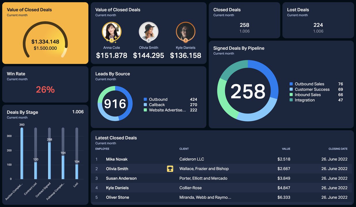 Dashboard_-_Pipeline_CRM.max-1280x720.format-jpeg.jpg (112 KB)